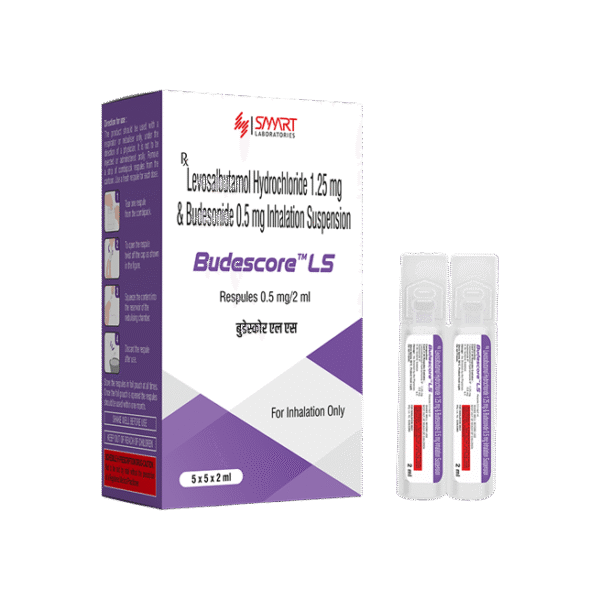 BUDESCORE LS RESPULES 2ML